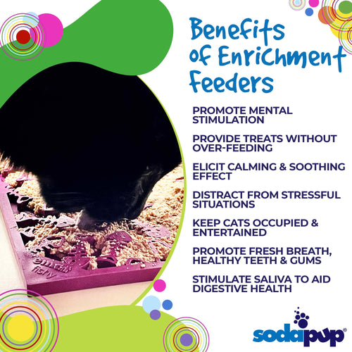 SodaPup Fishy Design Emat Enrichment Lick Mat