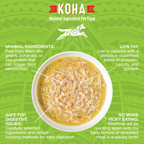 Koha Pure Shreds Shredded Chicken Breast & Duck Entrée for Dogs (5.5 oz)