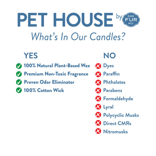Pet House Pink Sugar Mini Candle (1.5 oz)