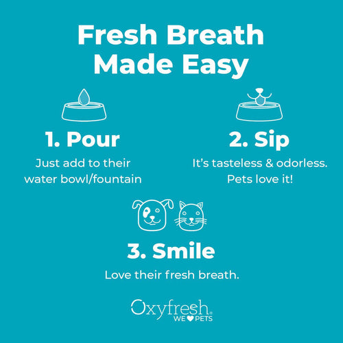 Oxyfresh Premium Pet Dental Water Additive | Easiest Way to Eliminate Dog and Cat Bad Breath