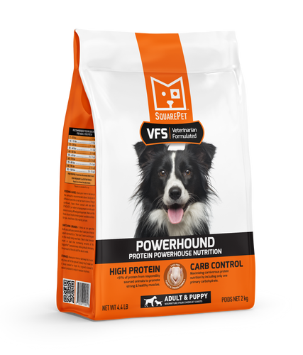 SquarePet® VFS® POWERHOUND™ Turkey & Chicken for Dogs