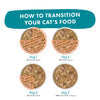 Weruva Cat Stew!  Stew's Clues Turkey, Chicken & Salmon Dinner in Gravy