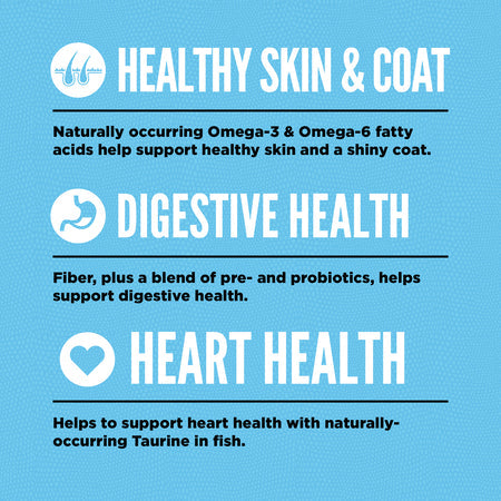 ORIJEN Six Fish Recipe Cat Food