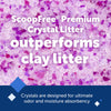 PetSafe ScoopFree® Crystal Litter Lavender
