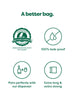 Earth Rated Dog Poop Bags Refill Rolls - 100% Leak-Proof & Extra Strong