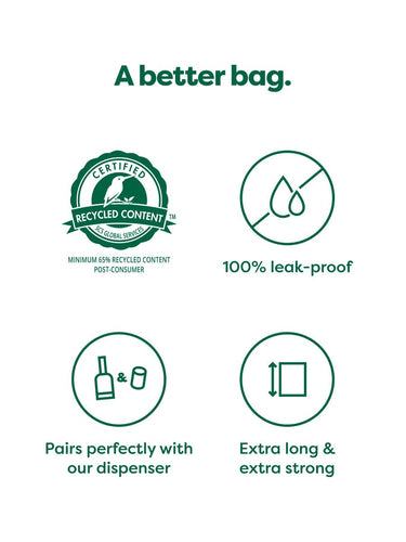 Earth Rated Dog Poop Bags Refill Rolls - 100% Leak-Proof & Extra Strong
