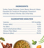 My Perfect Pet Turkey Reduced Carbohydrates Tino's Frozen Dog Food